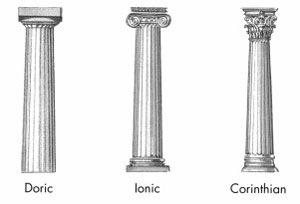 ордер в архитектуре древней греции